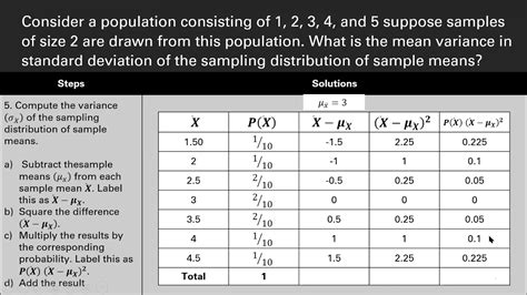 Finding The Mean And Variance Of The Sampling Distribution Of A Sample