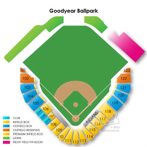 Goodyear Ballpark Tickets Goodyear Ballpark Information Goodyear