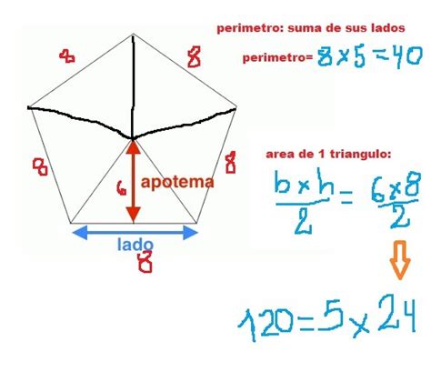 Perimeter and area of a pentagon. Calcula el perimetro y el area de un pentagono de 8cm de ...