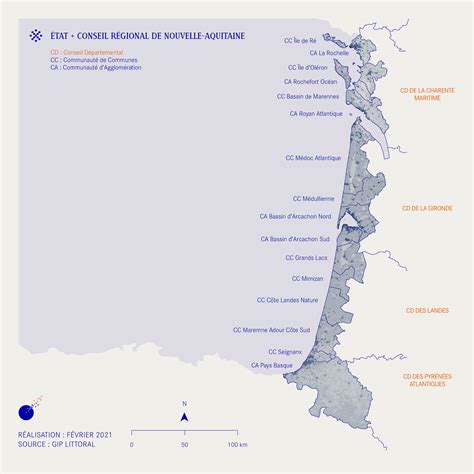 Présentation Gip Littoral