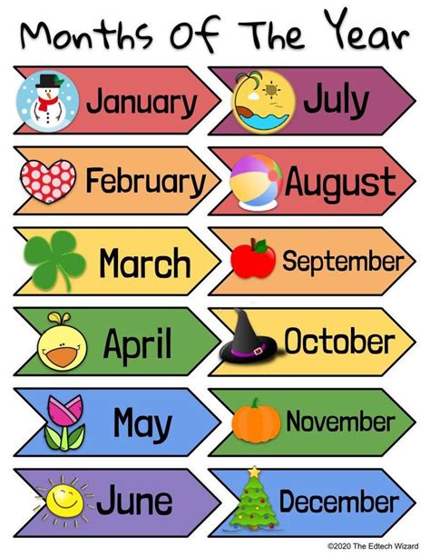 Days Of The Week Months Of The Year Printable Vipkid Etsy Preschool