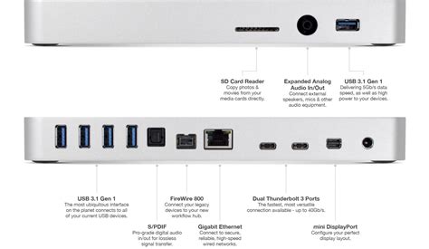 Heres How To Bring Back The Ports Missing On The New Macbook Pro
