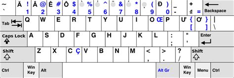 Typing In Vietnamese For Windows Change Keyboard