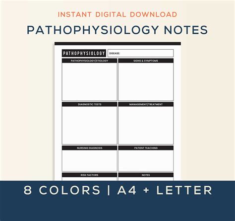 Printable Pathophysiology Notes Template Nursing Student Etsy
