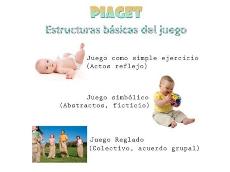 Piaget Y Vigotsky El Juego Kulturaupice