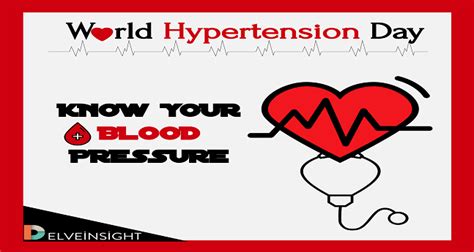 World Hypertension Day Delveinsight Business Research