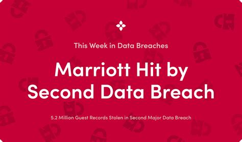 Twidb Marriott Hit By Second Major Data Breach