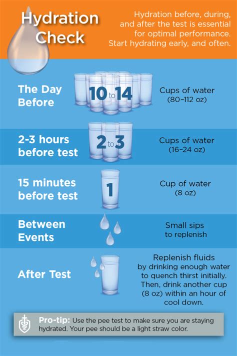 How Much Water To Drink A Day Calculator Calculatoruk Dfe