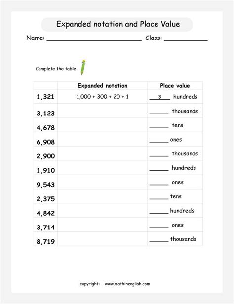 Write Numbers In Expanded Notation Worksheet