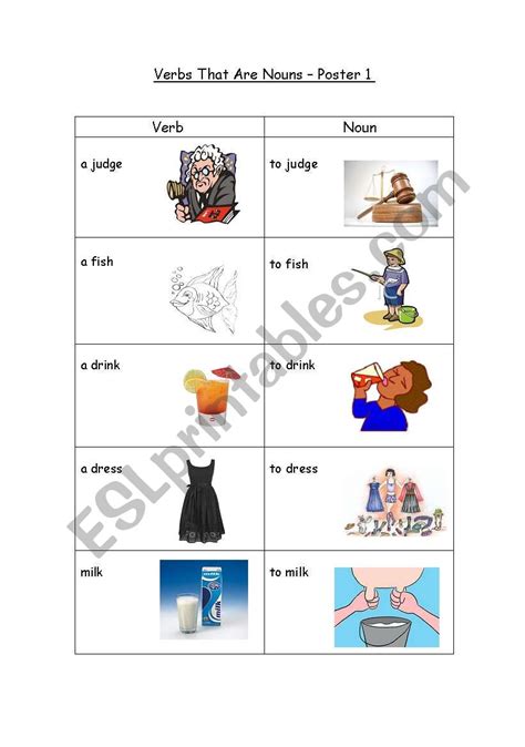 Verbs That Are Both Nouns Poster 1 Esl Worksheet By Liati