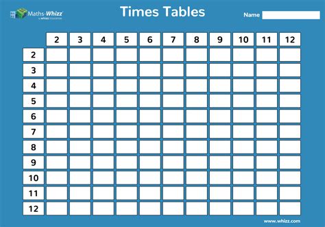 Times Tables Chart No Answers Times Tables Worksheets