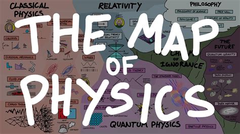 The Map of Physics - YouTube