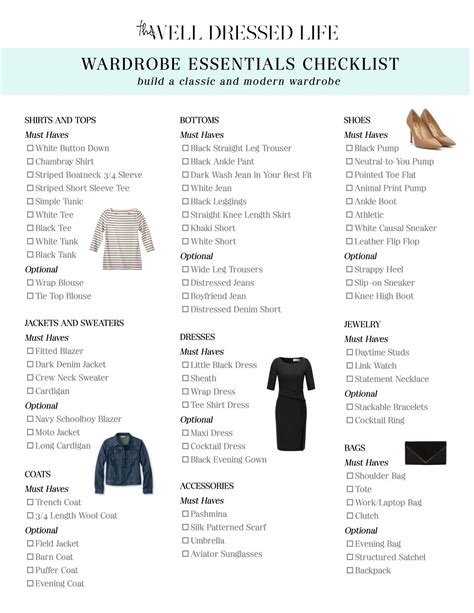 pin  janice lourens  outfit ideas capsule wardrobe essentials