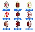 Milan Logo: valor, história, PNG