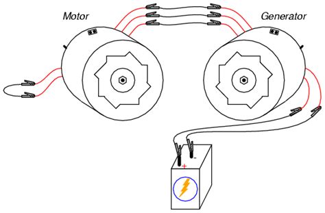 Automotive Alternator Ac Circuits