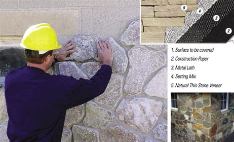 Installation Tips For Natural Stone Thin Veneer Natural Brick And Stone