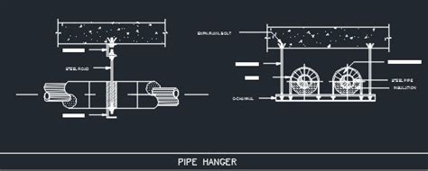 Pipe Hanging Details Cad Files Dwg Files Plans And Details