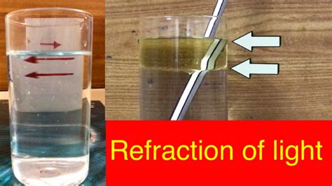 Experiments On Refraction Of Light Youtube