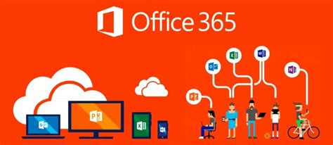 Learn How To Manage Office 365 Client Upgrade From Sccm Htmd Blog
