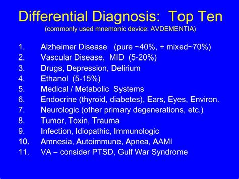 Ppt Mild Cognitive Impairment Differential Diagnosis