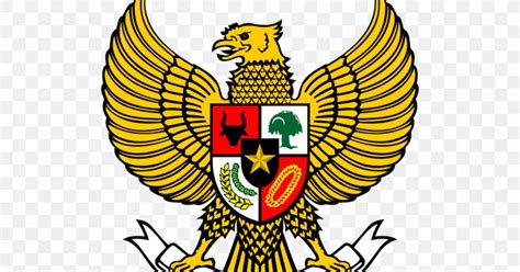 United States Of Indonesia National Emblem Of Indonesia Pancasila