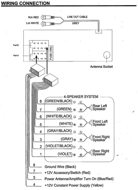 Kenwood diagrams schematics and service manuals download for free. Pyle - PLCD36MRW - Marine and Waterproof - Headunits - Stereo Receivers