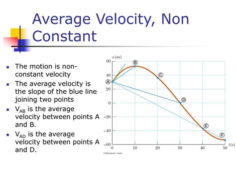 Ppt Chapter 2 Powerpoint Presentation Free Download Id2949532