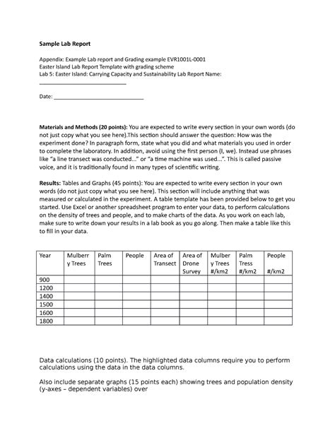 Sample Lab Report Sample Lab Report Appendix Example Lab Report And