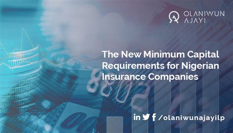 New Minimum Capital Requirements The Estero