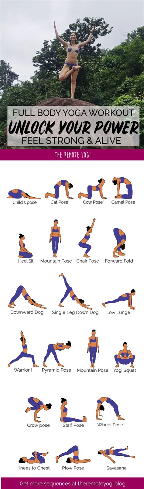 Full Body Yoga Workout Free Printable Pdf Full Body Yoga Workout Yoga Fitness Yoga Poses