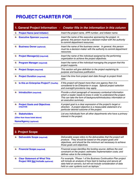 Project Charter Guidelines And Template In Word And Pdf Formats
