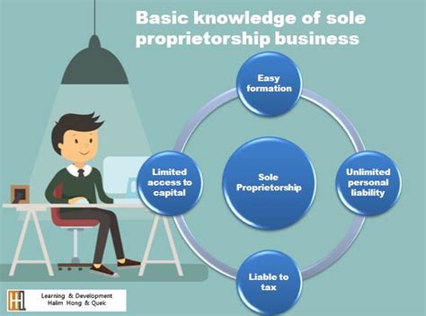 Instead, the owner of the business pays personal income taxes on the profits from the business. Sole proprietorship - Website | HHQ | Law Firm in KL Malaysia