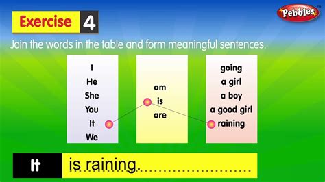 So, words have to be in a definite order to convey meaning and mood of the speaker. How to make a sentence in English | English Grammar ...