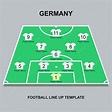 Premium Vector | Germany football line up formation template
