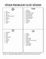 Clue Words Chart for Math Word Problems by Carmen Power | TPT