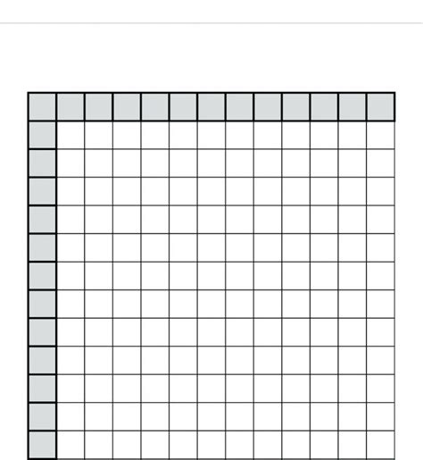 Free Printable Multiplication Table Chart Download Multiplication