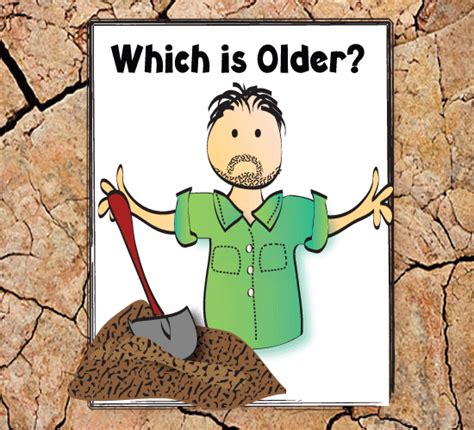 Older Than Dirt Free Funny Birthday Wishes Ecards Greeting Cards