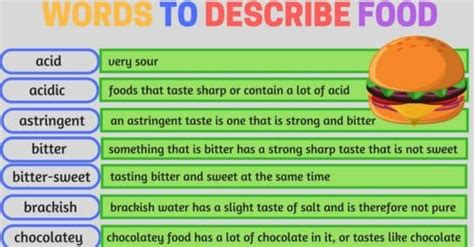Vocabulary Adjectives For Describing Food Eslbuzz Learning English