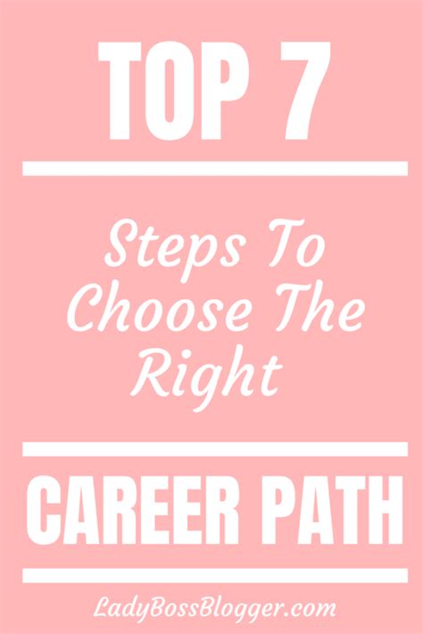Top 7 Steps To Choose The Right Career Path Lady Boss Blogger