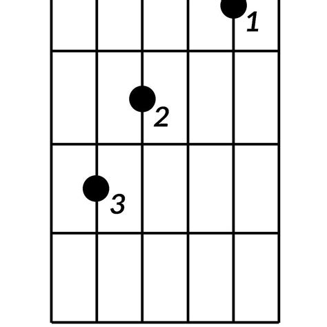 8 Basic Guitar Chords You Need To Learn