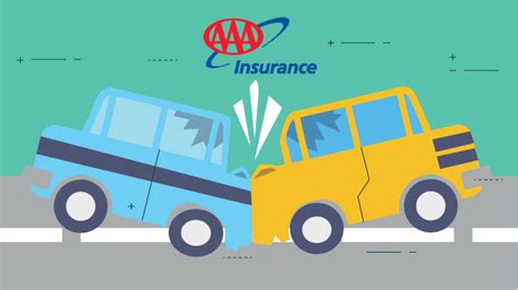 Triple a is an auto insurance company that is very popular to buy. AAA® Auto Insurance Review - Quote.com®