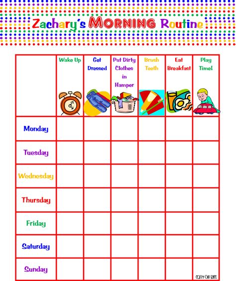 Morning And Evening Routine Charts For My 2 Year Old Routine Chart