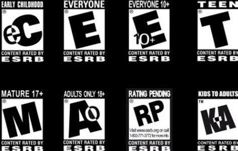 Game Ratings Board Creates A No Cost Service For Putting Content Labels