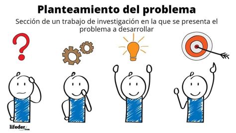 Planteamiento Del Problema En Una Investigaci N Metodolog A Tipos Y