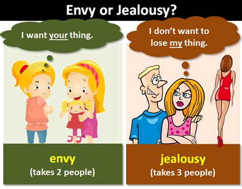 Envy Or Jealousy
