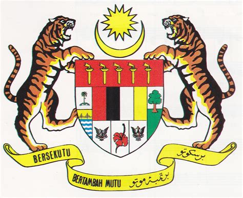 Jata negara ~ lambang maksud malaysia. Pondok Rahmat: Haiwan Dalam Lambang Kebesaran Negara Malaysia