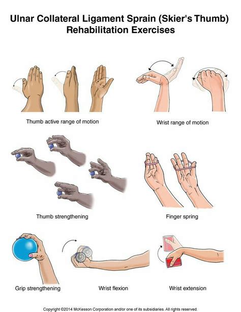 Ucl Thumb Injury Exercises Hand Therapy Physical Therapy Exercises Exercise