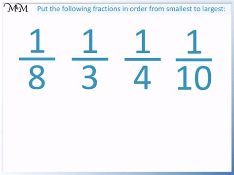 Fractions Chart Smallest To Largest How Do You Order Fractions From