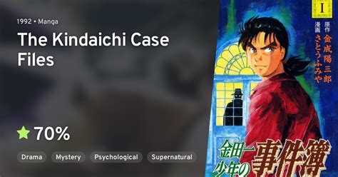 Kindaichi Shounen No Jikenbo The Kindaichi Case Files · Anilist