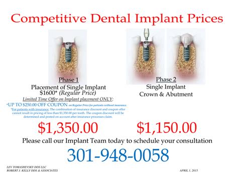 Dental insurance covers about 50% of the cost of the crown is needed for dental reasons. Dental Implants Gaithersburg, Kentlands, Kensington MD | Tooth Implants